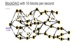 在Tokenim平台上充入ETH有几