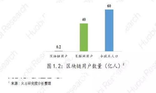 以太坊钱包的不同类型与选择：你该如何找到最适合你的钱包？