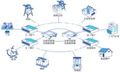 关于Tokenim钱包是否会被警