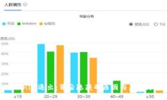 Tokenim退出：背后隐藏的原