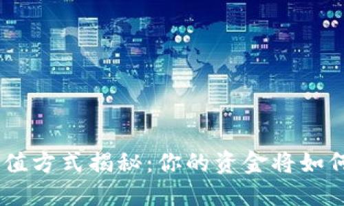 Tokenim充值方式揭秘：你的资金将如何快速入账？