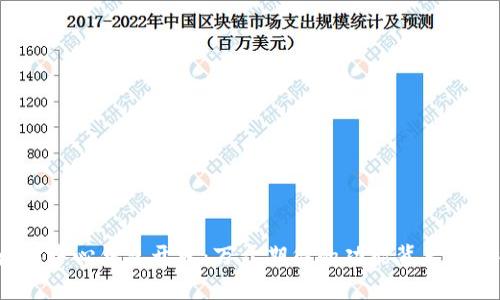 揭秘以太坊中心钱包开发：万众期待的功能背后有哪些秘密？
