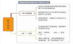 理解您的请求，但请您注