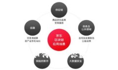 揭秘Tokenim APK：它是如何改