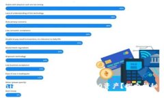 如何在Tokenim钱包中轻松接