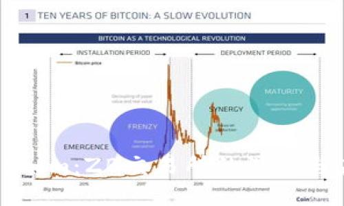 转战Tokenim：ZB交易所的沉浮与未来之路