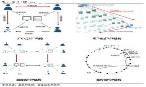 将Tokenim的币转移到TP钱包的步骤如下：

1. **准备工作**：
    - 确保你已经在TP钱包中设置了账户，并且已经完成了钱包的安全验证。
    - 确保你拥有Tokenim钱包的访问权限，包括私钥或助记词。

2. **获取TP钱包地址**：
    - 打开TP钱包，找到你想接收Tokenim的币种的地址。通常在钱包的主页，可以选择“接收”按钮，复制相应的地址。

3. **登录Tokenim钱包**：
    - 打开你的Tokenim钱包，确保你可以看到你的资产。

4. **发送Tokenim币**：
    - 在Tokenim钱包中找到“发送”或“转账”的选项。
    - 粘贴你从TP钱包复制的地址。
    - 输入你想要转移的金额。
    - 检查交易信息，确保地址和金额都正确。

5. **确认交易**：
    - 提交交易请求。有些钱包可能需要你输入密码或进行双重认证来确认交易。

6. **等待确认**：
    - 交易提交后，要等待区块链网络的确认。这个过程可能需要几分钟到几个小时不等，具体取决于当前网络的拥堵情况。

7. **检查TP钱包**：
    - 转移完成后，打开TP钱包，检查你的资产确认到账。

### 注意事项
- 确保在转账前仔细检查地址，误转地址可能导致资产永久丢失。
- 了解交易时可能产生的手续费，确保你的Tokenim钱包中有足够的余额来支付手续费。
- 如果你是首次进行转账，建议进行小额测试，以确保整个流程顺利。

如果在转账过程中遇到任何问题，可以参考Tokenim和TP钱包的官方支持渠道获取帮助。