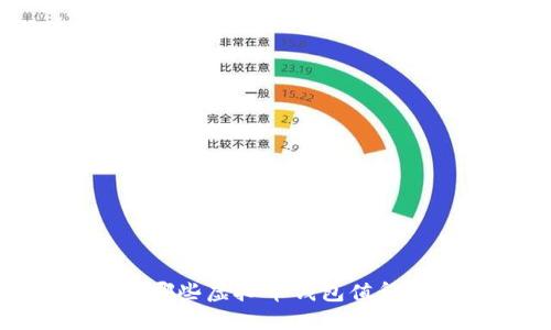 揭秘：哪些虚拟币钱包值得信赖？