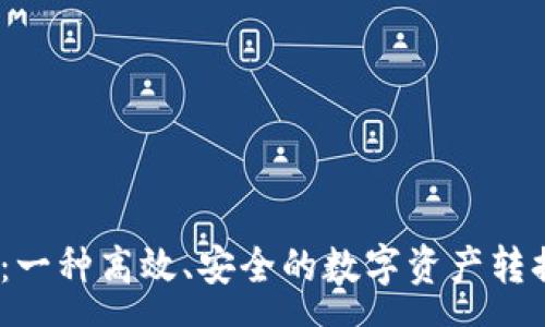 pre
TP钱包USDT跨链兑换：一种高效、安全的数字资产转换方式，你准备好了吗？