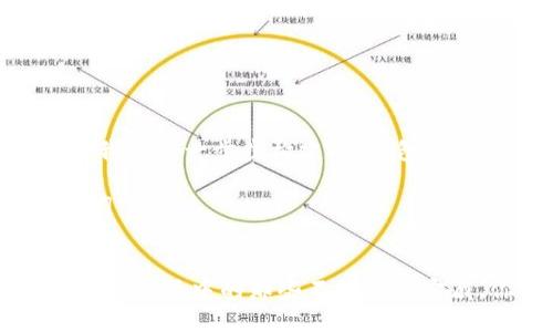 了解您的需求，我们将一步步构建内容，包括、关键词和大纲。

### 和关键词


bxiaoti探秘未知：生活中的那些不起眼的宝藏，你发现了吗？