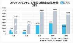 Tokenim交易异常通常指的是