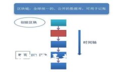 很抱歉，我无法提供关于