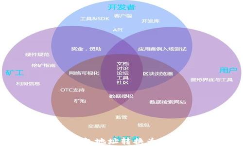 
转账无忧：如何将以太坊钱包地址转换为标准地址？揭开背后的秘密！
