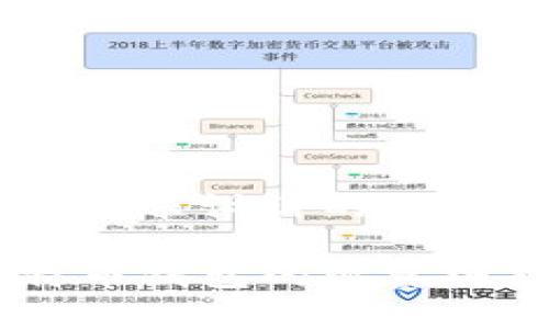 以下是根据您的要求设计的、关键词和内容大纲：

你真的了解比特币钱包的观察模式吗？
