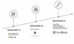 ### Tokenim是否能够安全存储比特币？揭开背后的秘