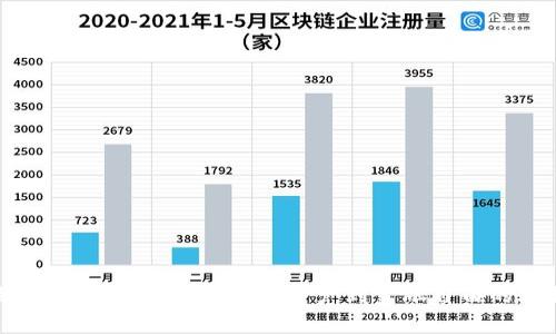探秘以太坊钱包：从数字资产到金融自由的旅程