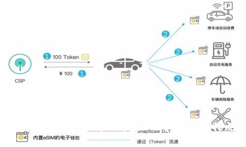 在讨论Tokenim平台上的DApp（去中心化应用）的安全性之前，重要的是要理解DApp的本质以及任何基于区块链的应用程序可能面临的风险。

### DApp的安全性考量

#### 1. **智能合约风险**
DApp通常依赖于智能合约来执行其功能。智能合约是一种自执行的协议，合同条款以代码形式嵌入。虽然它们可以提供透明性和自动化，但代码中的错误或漏洞可能导致资金丢失或被攻击者利用。

#### 2. **用户资金安全**
在使用DApp时，用户通常需要将资金存入其合约地址。如果合约存在安全漏洞，用户资金可能面临被盗或丢失的风险。因此，在选择DApp时，确保其经过审计并得到社区的广泛支持非常重要。

#### 3. **平台的信誉**
Tokenim平台本身的安全性和声誉也是至关重要的。一个知名且被广泛使用的平台通常会有更好的安全措施和响应机制来处理任何潜在的安全事件。

#### 4. **网络攻击**
去中心化应用虽然本质上是去中心化的，但它们仍然可能成为网络攻击的目标。攻击者可能会通过拒绝服务攻击（DDoS）等手段来干扰服务的可用性。

### 如何确保在Tokenim上使用DApp的安全性

#### 1. **选择经过审核的DApp**
在Tokenim平台上，查找那些已通过第三方安全审计的DApp。这些审计可以帮助识别潜在的漏洞和风险。

#### 2. **关注社区反馈**
参与社区讨论，查看其他用户对特定DApp的反馈和评价也是一种有效的安全保障。一般来说，社区的使用经验可以为你提供有价值的信息。

#### 3. **使用钱包安全措施**
确保使用安全性高的钱包，避免使用不明来源的钱包。硬件钱包通常更安全，因为它们将私钥存储在离线环境中。

#### 4. **保持软件更新**
确保你的浏览器、钱包和任何相关的软件始终保持最新，这样可以减少被攻击的风险，因为更新通常修复已知的安全漏洞。

### 结论

虽然Tokenim平台上的DApp能够提供创新和去中心化的服务，但用户在使用这些应用时应始终保持警惕。通过选择信誉良好的DApp、关注安全公告以及采用良好的个人安全措施，用户可以有效提升自己在DApp使用过程中的安全性。从长远来看，更高的安全意识将有助于创造一个更安全的去中心化应用生态系统。