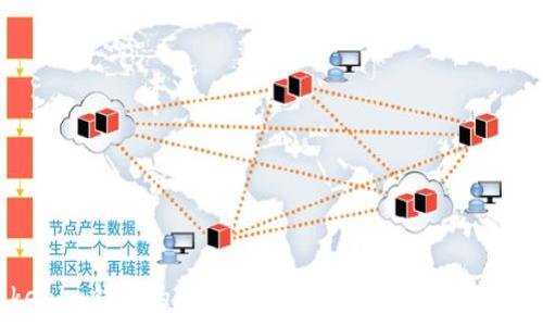   
解锁Tokenim钱包的秘密：助记词失效背后的真相是什么？