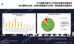 “tokenim” 的音标为 /ˈt