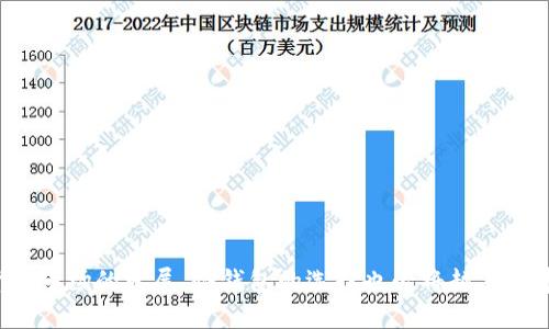   USDT冷钱包：如何选择最安全的储存方式？ / 

 guanjianci USDT，冷钱包，加密货币，安全储存 /guanjianci 

### 大纲

1. **引言**
   - USDT的普及背景
   - 加密货币安全问题的升温

2. **什么是冷钱包**
   - 冷钱包与热钱包的区别
   - 冷钱包的工作原理

3. **USDT冷钱包的优点**
   - 安全性
   - 隐私保护
   - 离线储存的便利性

4. **常见的USDT冷钱包类型**
   - 硬件钱包
     - Trezor
     - Ledger Nano S/X
   - 纸钱包
   - 专业冷存储服务

5. **如何选择合适的冷钱包**
   - 根据使用需求选择
   - 注意事项（例如品牌信誉、安全性）

6. **如何创建和使用USDT冷钱包**
   - 硬件钱包的购买与设置
   - 纸钱包的生成与使用
   - 存储和转账操作

7. **常见问题解答**
   - 冷钱包会丢失吗？
   - 如何恢复冷钱包里的USDT?

8. **总结**
   - USDT冷钱包的重要性
   - 未来加密货币安全的展望

---

## 引言

在当今数字经济时代，USDT（泰达币）作为一种稳定币，凭借其与美元1:1的锚定关系，逐渐成为加密货币市场中被广泛使用的数字资产之一。然而，在享受数字货币带来的便利的同时，安全问题也日益受到重视。就在几年前，某些交易所遭到黑客入侵，导致数百万美元的USDT被盗，而投资者却无能为力。在这样的背景下，选择一个安全的USDT冷钱包就显得尤为重要。

想象一下，如果把你的数字资产比作一箱美味的巧克力，那么冷钱包就是那把坚固的锁，让这些诱人而珍贵的“巧克力”远离那些贪婪的“老鼠”。它保护着你的资产不被黑客侵入，同时也为你的投资提供了安心的港湾。

## 什么是冷钱包

冷钱包是一种离线储存加密货币的方式。与之相对的是热钱包，热钱包始终处于联网状态，使用方便，但安全性相对较低。冷钱包通常不与互联网连接，这使得它在抵御网络攻击和黑客入侵方面具备天然的优势。就像一个不在城里展示自己财富的富人，他把珍贵的财宝锁在安全的地下室中，既不吸引眼球，也不易被盗。

冷钱包可以是物理设备（如硬件钱包），也可以是纸钱包（将私钥和公钥打印在纸上）。无论是哪种形式，它们的核心理念都是将数字资产与互联网隔离开来，从而提高安全性。

## USDT冷钱包的优点

### 安全性

选择冷钱包储存USDT，可以大大提高其安全性。冷钱包由于处于离线状态，低风险受到黑客攻击。就像把重要的文件放在银行的保险箱中，这样即使发生了火灾或盗窃，文件仍然安全无恙。

### 隐私保护

与热钱包相比，冷钱包在保护用户隐私方面表现更加优越。你的私钥只存在于冷钱包中，不会被传输到网络上，减少了泄露的风险。这就像在大城市里面开一家隐秘的小店，只有熟人知道，生意稳稳当当，安全有保障。

### 离线储存的便利性

没有网络连接的困扰，冷钱包让你在没有电的环境中也能安全地保护自己的资产。无论是旅行还是在偏远地区，冷钱包都能保持其高效性。

## 常见的USDT冷钱包类型

### 硬件钱包

如果把冷钱包比作保险柜，那么硬件钱包无疑是最先进的版型。以下是几款知名的硬件钱包：

#### Trezor

Trezor是市场上第一个硬件钱包，兼容多种加密货币，包括USDT。这款钱包的小巧设计和简单的操作界面均受到了用户的高度评价。想象一下，Trezor就像一块经过精工细作的巧克力，外表简单，却蕴藏着丰富的口感。

#### Ledger Nano S/X

Ledger Nano系列钱包是业界非常受欢迎的硬件钱包，其Ledger Nano X支持蓝牙功能，可以与手机直接连接操作，而Ledger Nano S则以其经济实惠和安全性著称。想象它们就像不同系列的手表，各具特色，各有千秋。

### 纸钱包

纸钱包是将USDT的私钥和公钥打印在纸上的一种储存方式。这种方法的安全性很高，只要妥善保管纸张，就能避免被黑客盗取。想象一下，把你的财富写在纸上的同时，也在纸上签下了自己的秘密，这样的“财富”虽然看上去简单，却极其安全。

### 专业冷存储服务

一些专业的第三方服务提供商也提供USDT冷存储服务，他们将你的资产存储在高度安全的数据中心，并采取多重安全措施。这种服务就像一位全职管家，专注于验证码和监控，让你无忧无虑。

## 如何选择合适的冷钱包

选择合适的USDT冷钱包需要考虑多个因素：

### 根据使用需求选择

如果你是一位新手，只是想小额投资，那么纸钱包或基础的硬件钱包可能就足够了。如果你是一位重度投资者，并管理较大数量的USDT，那么选择一个高级硬件钱包或专业冷存储服务更为明智。

### 注意事项

选购冷钱包时，要注意品牌信誉与安全性。选择一些口碑良好、用户反馈积极的品牌，就像在选购房产一样，不仅要查看房子的外观，更要关注房产的真实价值和周边环境。

## 如何创建和使用USDT冷钱包

### 硬件钱包的购买与设置

购买硬件钱包后，首先需要根据说明书进行设置。通常来说，购买后，系统会要求你创建一个新的钱包并保存助记词。这就像为你的新家制定的安全密码，一旦丢失或泄露，可能会影响整个资产的安全。

### 纸钱包的生成与使用

生成纸钱包通常需要一个安全的在线工具。在生成后务必打印出来并妥善保存，让你的USDT储存像宝藏一般藏匿于心。注意，纸张容易损坏，最好放在防火、防水的地点。

### 存储和转账操作

冷钱包的转账操作需要特别注意，通常需要将硬件钱包连接到电脑或手机进行转账。每次操作都需谨慎，就像在吃巧克力前，先看看包装上是否完好无损。

## 常见问题解答

### 冷钱包会丢失吗？

虽然有可能发生，但只要妥善保存助记词和钱包，冷钱包的丢失风险极低。就像钥匙如果你一直放在固定的位置，总不会找不到。

### 如何恢复冷钱包里的USDT?

如果你失去了硬件钱包，但手上有助记词，可以通过该助记词在新的硬件钱包中恢复你的资产。恢复过程就像重新找回遗失的钱包，让你的资产重回安全之手。

## 总结

USDT冷钱包在保障数字资产安全方面起着至关重要的作用。选择合适的冷钱包，不仅可以保护你的投资，还能让你在这个充满变数的加密时代中安然自落。未来，随着加密货币市场的发展，冷钱包的选择也必将越来越丰富，但安全性的核心理念始终不变。就像那颗精致的巧克力，让人无法抗拒，却又需要严加看护。希望每一位投资者都能找到自己的“保险箱”，安然享受数字财富带来的快乐。
