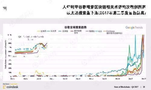 要将 Tokenim 转移到平台，您需要遵循以下几个步骤。这些步骤一般适用于大多数加密货币交易平台，但具体过程可能会略有不同，请根据您使用的平台进行调整。

### 步骤一：准备工作
1. **确认 Tokenim 兼容性**：确保您所使用的平台支持 Tokenim（或相关的代币）。查看平台的支持币种列表。
2. **创建账户**：如果您还没有在目标平台上创建账户，请前往该平台注册并完成身份验证。

### 步骤二：获取钱包地址
1. **登录平台**：使用您的账户登录到目标交易平台。
2. **找到充值选项**：在平台的用户界面中，寻找“充值”或“存款”选项，这通常在“资产管理”或“钱包”部分。
3. **获取钱包地址**：选择 Tokenim 作为存入的币种，系统会生成一个独特的钱包地址。复制此地址。

### 步骤三：进行转账
1. **打开您的钱包**：登录到您存储 Tokenim 的钱包。如果您使用的是交易所钱包，您需要登录到交易所账户。
2. **选择发送/转账功能**：在钱包中找到“发送”或“转账”选项。
3. **输入目标地址**：将您之前复制的 Tokenim 钱包地址粘贴到目标地址栏中。务必确保地址准确无误，以免资金丢失。
4. **输入转账金额**：输入您希望转账的 Tokenim 数量，确认手续费，并审核整个转账信息。
5. **确认转账**：再次核实所有信息无误后，确认转账。待交易完成后，您将会收到转账成功的通知。

### 步骤四：确认到账
1. **查看交易记录**：可以在您的钱包或区块链浏览器中查看这笔交易的状态，确保其已被确认。
2. **登录平台查看余额**：在转账完成后，登录目标平台并检查您的账户余额，确认 Tokenim 已成功到账。

### 注意事项
- **确认手续费**：转账时会有网络手续费，请确认您账户中有足够的余额来支付手续费。
- **转账时间**：加密货币转账可能需要一定时间才能确认，具体时间取决于网络拥堵情况。
- **环境安全**：确保在安全、私密的环境中进行转账操作，避免信息泄露。

希望这些步骤能够帮助您将 Tokenim 成功转移到指定的平台。如有其他问题，请随时咨询！
