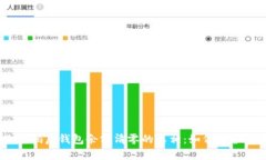 TokenIM更改密码后钱包余额