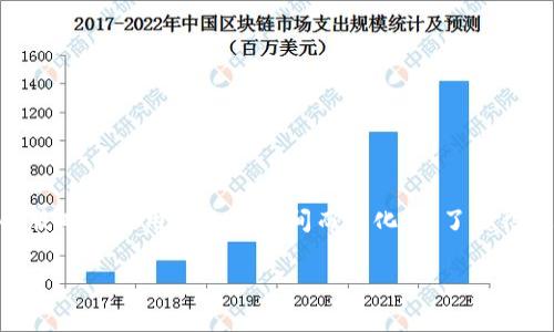 截至我的知识截止日期（2023年10月），Tokenim 是一个专注于加密货币交易和管理的工具，但具体的版本和可用性会因时间而变化。为了获得最新信息，建议你直接访问 Tokenim 的官方网站或相关社区，查看他们是否推出了电脑版的应用程序。

如果你对相关的信息有其他问题或者需要帮助，请告诉我！