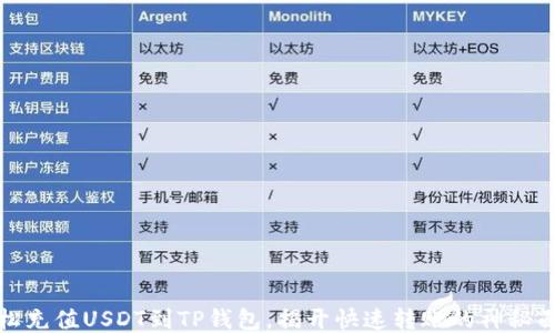 
轻松充值USDT到TP钱包，揭开快速转账的神秘面纱
