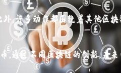 在现代数字货币的世界中，以太坊和钱包的概念