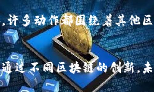 在现代数字货币的世界中，以太坊和钱包的概念密不可分。即使没有以太坊这条区块链，钱包依然可以提到。然而，钱包的具体功能和特性可能会因不同的区块链而异。以下是对这一主题的一些深入探讨和信息：

### 1. 钱包的基本概念
钱包是存储和管理数字资产（如加密货币）的一种工具。它可以是硬件、软件或在线服务，目的是让用户能够方便地发送、接收和管理他们的数字货币。虽然以太坊的出现使得钱包的功能得到了增强，例如支持智能合约和去中心化应用（dApp），但钱包的基础功能仍然适用于各种数字资产。

### 2. 钱包的类型
无论有没有以太坊，钱包的类型可以大致分为以下几种：

- **热钱包**：在线钱包，通常用于日常交易。它们连接到互联网，使用方便，但安全性相对较低。
- **冷钱包**：离线钱包，通常是硬件设备或纸质钱包，提供更高的安全性，适合长期存储。
- **多币种钱包**：支持多种加密货币的钱包，可以使用在不同区块链上的资产。
- **专用钱包**：一些钱包只支持特定的区块链，比如比特币或莱特币等。

### 3. 钱包的功能
虽然以太坊钱包相比于其他币种的特定钱包可能有更多的扩展功能，如支持ERC-20代币，但基本的功能依旧不变，包括：

- 发送和接收加密货币
- 查看资产余额
- 管理交易记录

### 4. 没有以太坊的钱包的应用
在没有以太坊的情况下，数字钱包依然发挥着重要作用。例如，比特币钱包依然被广泛使用，进行着全球范围内的转账和交易。此外，许多动作都围绕着其他区块链如比特币现金、瑞波币等进行。

### 5. 结论
因此，即使没有以太坊，钱包依然能够存在并发挥作用。它们作为数字资产管理工具，帮助用户更好地管理和使用他们的加密货币。通过不同区块链的创新，未来钱包的功能和用途还会继续扩展。