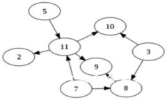 为何你的Tokenim钱包USDT显示余额不足？解锁隐藏的
