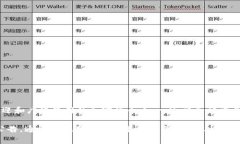 截至我最后的信息更新，