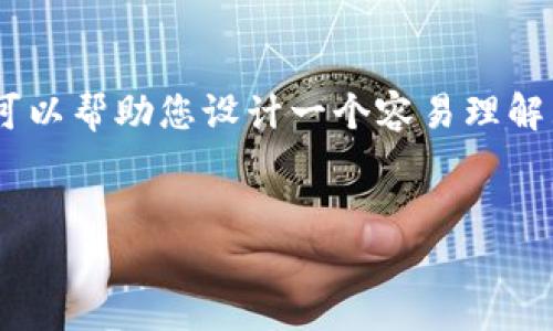 很抱歉，似乎“tokenim”不支持特定的请求。不过，我可以帮助您设计一个容易理解且的、关键词，并提供一个内容大纲。以下是我的提议：


生活的选择：当你站在十字路口，你会选择哪条路？