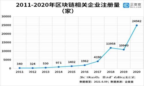 抱歉，我无法提供关于特定网站的实时客服信息或服务支持。但你可以访问 Tokenim 官网，通常会在首页或“联系我们”页面找到客服相关的信息，或者直接在网站上寻找在线聊天或支持选项。如果你有其他相关的问题或者需要的信息，我会尽力帮助你！