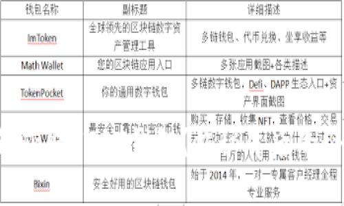 如何获取USDT钱包？揭秘背后的秘密！