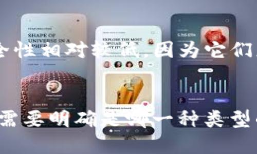 比特币钱包有多种类型，其中包括冷钱包和热钱包。冷钱包和热钱包的区别在于它们的连接性和安全性。

### 冷钱包
冷钱包（Cold Wallet）是一种未连接互联网的钱包，通常用于长期存储比特币。它们通常被认为是最安全的选择，因为它们不容易受到黑客攻击。冷钱包的形式可以是硬件钱包、纸钱包，甚至是某些类型的存储设备（例如USB驱动器）和安全的离线设备。

### 热钱包
热钱包（Hot Wallet）则是与互联网连接的钱包，常用于日常交易和快速转账，便于用户随时使用。这类钱包的安全性相对较低，因为它们更容易受到在线攻击。例如，桌面钱包、移动钱包和在线钱包均属于热钱包。

### 结论
所以，