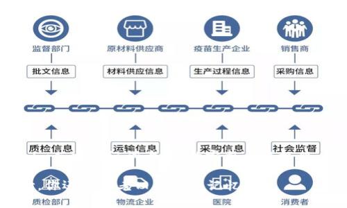 在这里，我为您提供一个关于“tokenim英文助记词大全”的完整内容框架，以及一个引人注目的和相关关键词。

揭开Tokenim英文助记词的神秘面纱，你还在用老旧的方法记忆吗？
