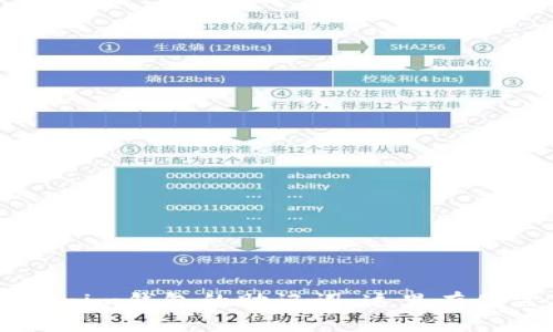 当你忘记了Tokenim钱包的助记词，这里有你需要知道的一切