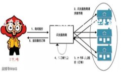   使用Tokenim冷钱包的终极