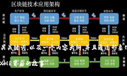 根据您的请求，下面是一个开放式，相关关键词，以及一个内容大纲，并且通过形象化的比喻和隐喻来增强文本的表现力。

“当代数字财富的隐匿者：Tokenim与XMR背后的故事”