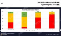 什么是Tokenim以太坊转账超