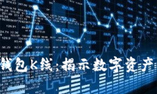 以太坊观察钱包K线：揭示数字资产背后的秘密？