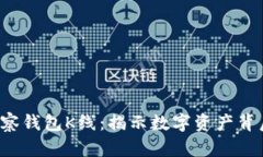 以太坊观察钱包K线：揭示