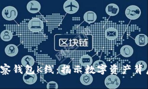 以太坊观察钱包K线：揭示数字资产背后的秘密？