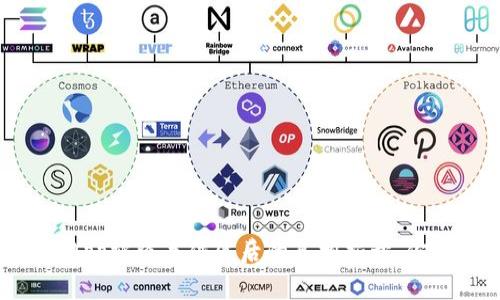 警惕！Tokenim假App被盗事件背后的真相揭开，你的资产安全何在？