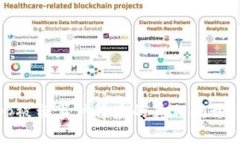 警惕！Tokenim假App被盗事件
