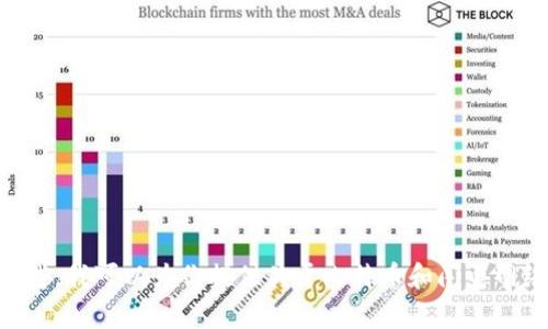 目前，我无法提供具体的比特币钱包地址或与实时交易相关的信息。不过，我可以为你提供关于比特币和闪电网络钱包的一些基本信息和概述。如果你有兴趣了解这些内容，请告诉我！