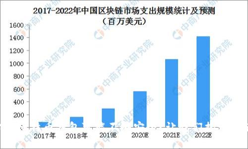 为什么你的比特币钱包可能不够安全？让我们揭开背后的真相！