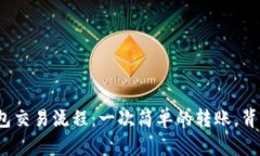 揭秘区块链钱包交易流程