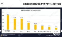 阿希币与Tokenim钱包：数字